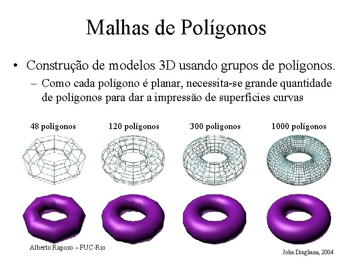 Malhas de Polígonos • Construção de modelos 3 D usando grupos de polígonos. –