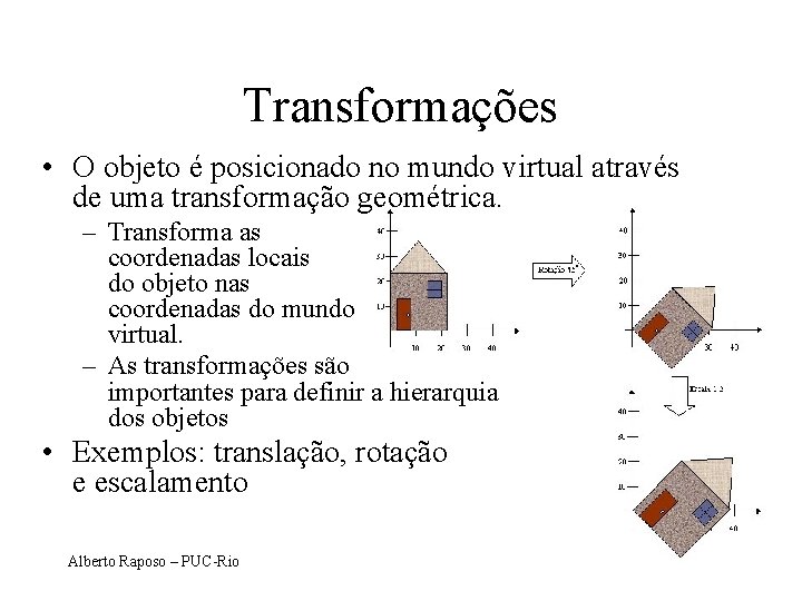 Transformações • O objeto é posicionado no mundo virtual através de uma transformação geométrica.