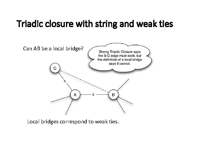 Triadic closure with string and weak ties Can AB be a local bridge? Local