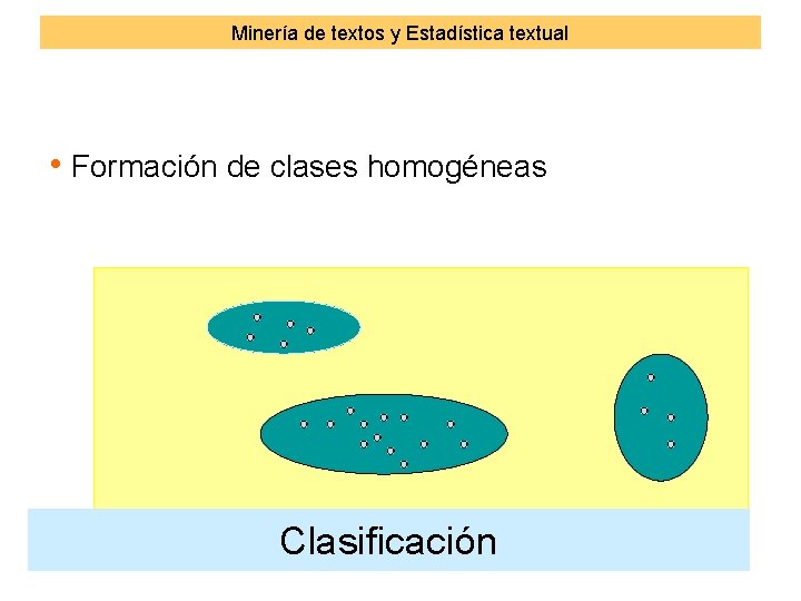 Minería de textos y Estadística textual • Formación de clases homogéneas Clasificación 