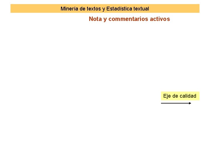 Minería de textos y Estadística textual Nota y commentarios activos Eje de calidad 