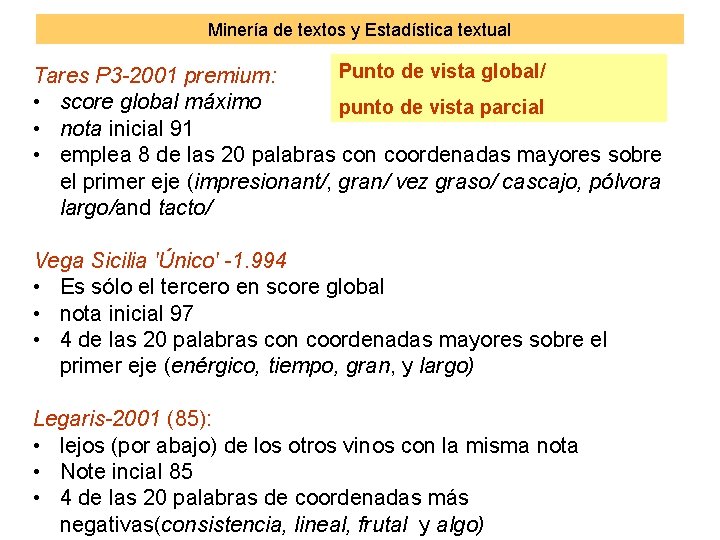 Minería de textos y Estadística textual Punto de vista global/ Tares P 3 -2001