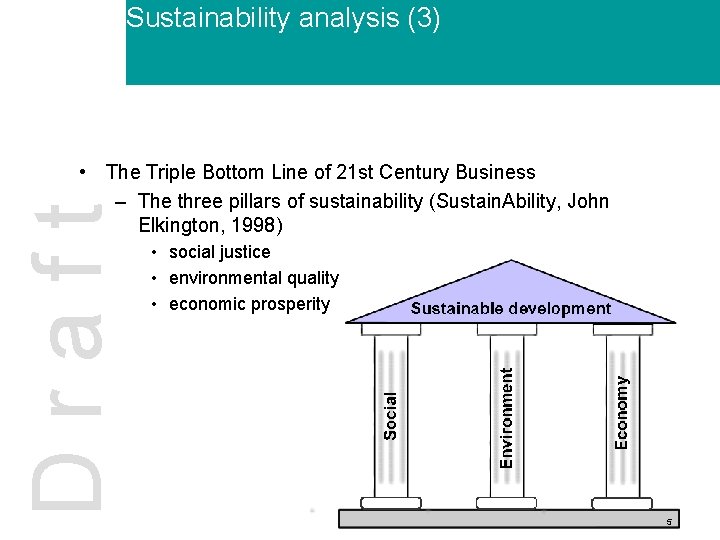 Sustainability analysis (3) Draft • The Triple Bottom Line of 21 st Century Business