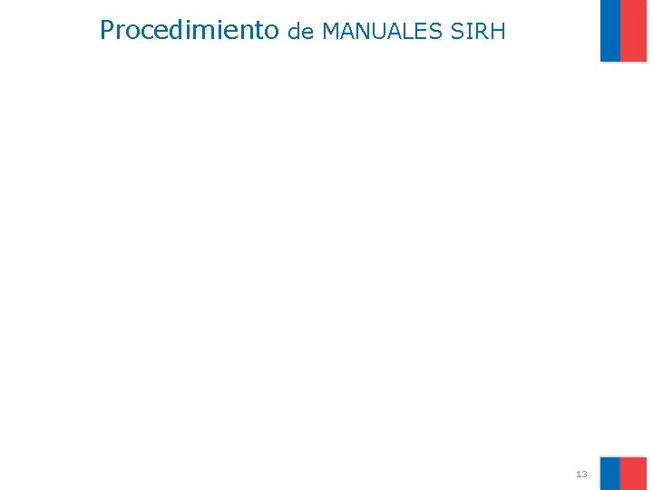 Procedimiento de MANUALES SIRH 13 