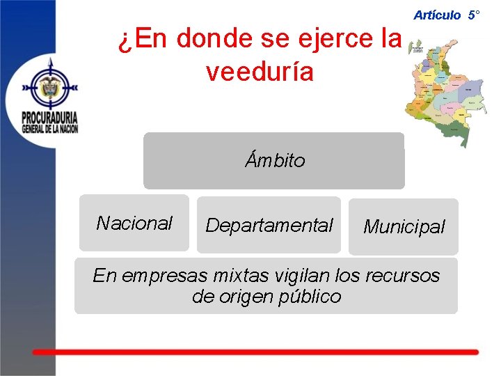 ¿En donde se ejerce la veeduría Artículo 5° Ámbito Nacional Departamental Municipal En empresas