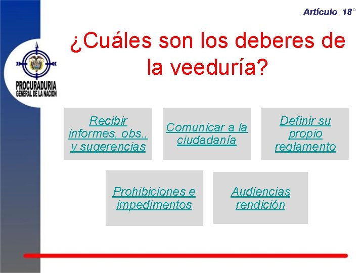 Artículo 18° ¿Cuáles son los deberes de la veeduría? Recibir informes, obs. , y