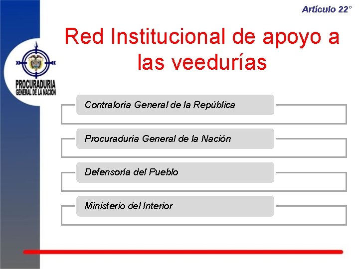 Artículo 22° Red Institucional de apoyo a las veedurías Contraloría General de la República