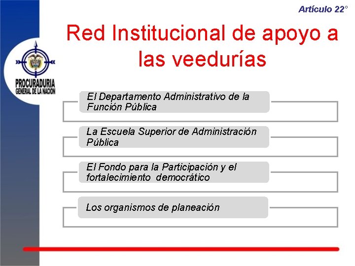 Artículo 22° Red Institucional de apoyo a las veedurías El Departamento Administrativo de la