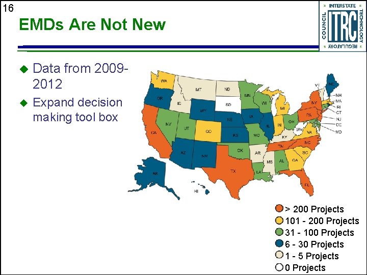 16 EMDs Are Not New u Data from 20092012 u Expand decision making tool