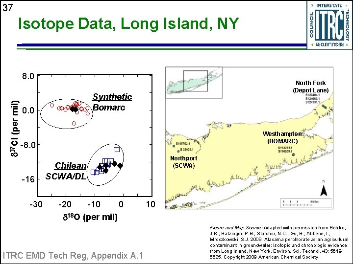 20 37 Isotope Data, Long Island, NY d 37 Cl (per mil) 8. 0