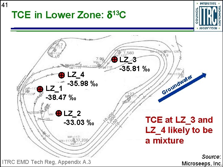 41 TCE in Lower Zone: d 13 C LZ_4 -35. 98 ‰ LZ_1 -38.