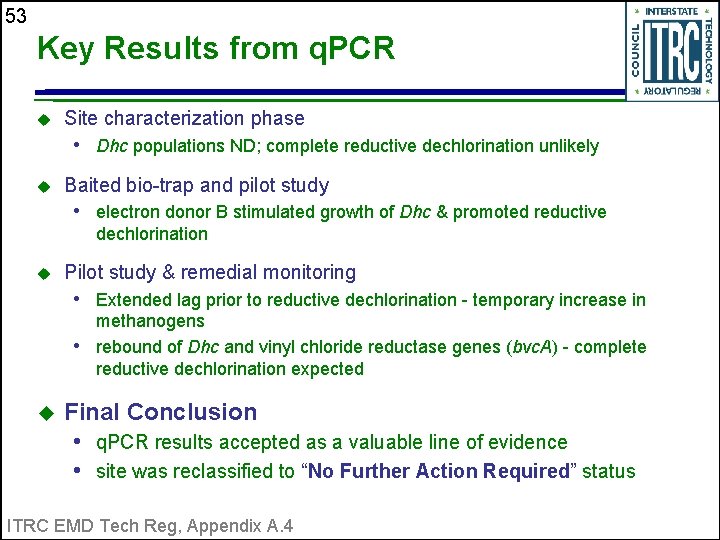 53 Key Results from q. PCR u Site characterization phase • Dhc populations ND;