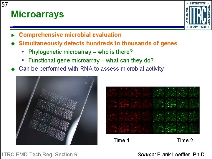 57 Microarrays ► u u Comprehensive microbial evaluation Simultaneously detects hundreds to thousands of