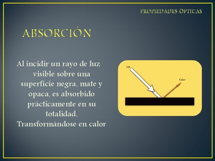 PROPIEDADES ÓPTICAS ABSORCIÓN Al incidir un rayo de luz visible sobre una superficie negra, PROPIEDADES ÓPTICAS ABSORCIÓN Al incidir un rayo de luz visible sobre una superficie negra,
