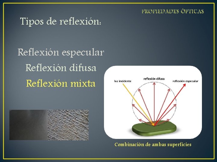 Tipos de reflexión: PROPIEDADES ÓPTICAS Reflexión especular Reflexión difusa Reflexión mixta Combinación de ambas Tipos de reflexión: PROPIEDADES ÓPTICAS Reflexión especular Reflexión difusa Reflexión mixta Combinación de ambas