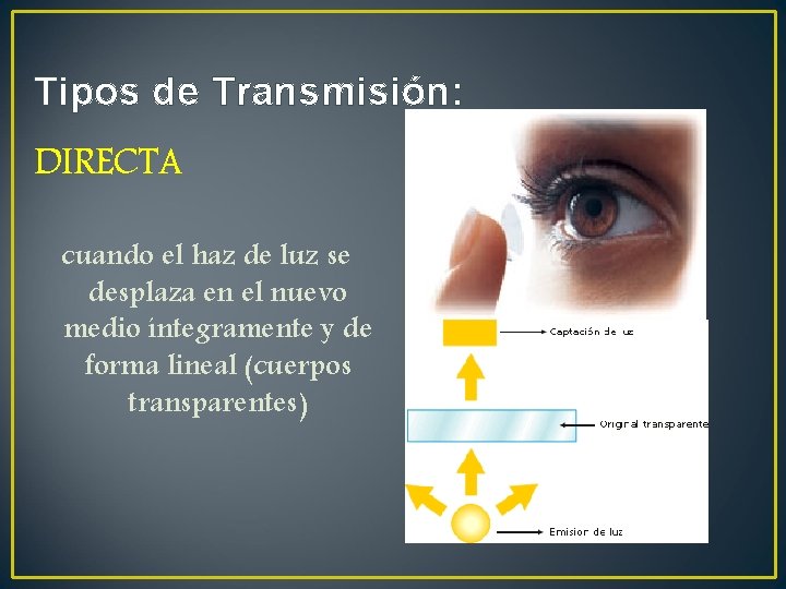 Tipos de Transmisión: DIRECTA cuando el haz de luz se desplaza en el nuevo Tipos de Transmisión: DIRECTA cuando el haz de luz se desplaza en el nuevo