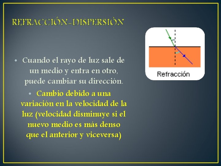 REFRACCIÓN-DISPERSIÓN • Cuando el rayo de luz sale de un medio y entra en REFRACCIÓN-DISPERSIÓN • Cuando el rayo de luz sale de un medio y entra en
