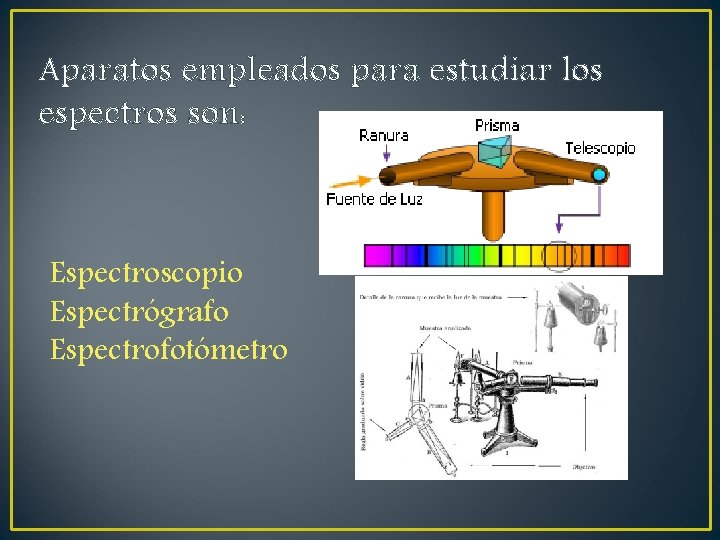 Aparatos empleados para estudiar los espectros son: Espectroscopio Espectrógrafo Espectrofotómetro Aparatos empleados para estudiar los espectros son: Espectroscopio Espectrógrafo Espectrofotómetro
