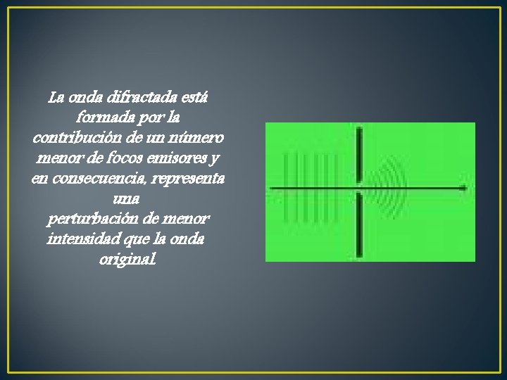 La onda difractada está formada por la contribución de un número menor de focos La onda difractada está formada por la contribución de un número menor de focos