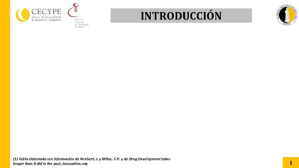 INTRODUCCIÓN (1) Tabla elaborada con información de Reichert, J. y Milne, C-P. y de