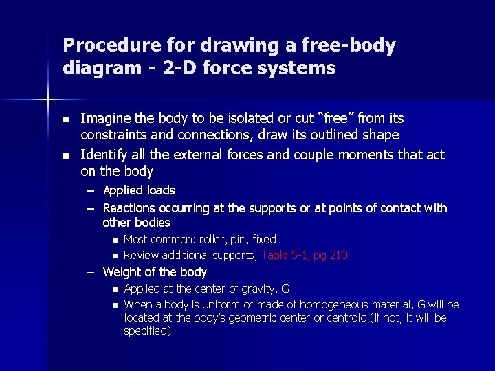 Procedure for drawing a free-body diagram - 2 -D force systems n n Imagine