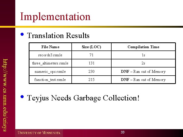 Implementation • Translation Results http: //www. cs. umn. edu/crisys File Name Size (LOC) Compilation