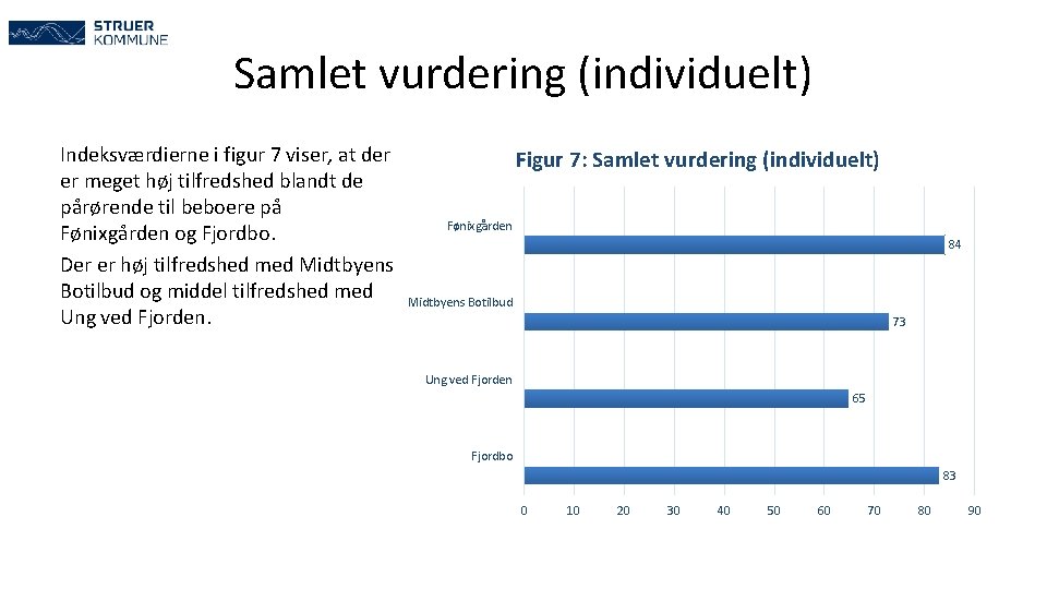 Samlet vurdering (individuelt) Indeksværdierne i figur 7 viser, at der er meget høj tilfredshed