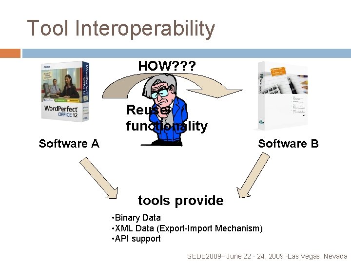 Tool Interoperability HOW? ? ? Reuse functionality Software A Software B tools provide •