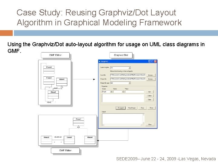 Case Study: Reusing Graphviz/Dot Layout Algorithm in Graphical Modeling Framework Using the Graphviz/Dot auto-layout