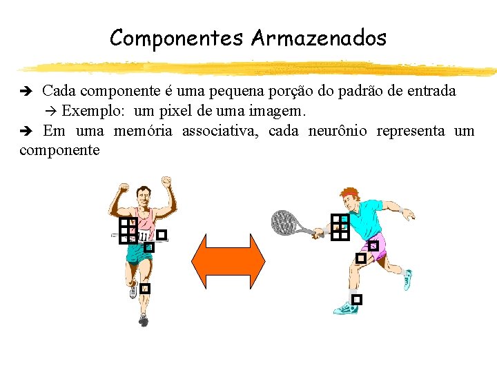 Componentes Armazenados Cada componente é uma pequena porção do padrão de entrada à Exemplo: