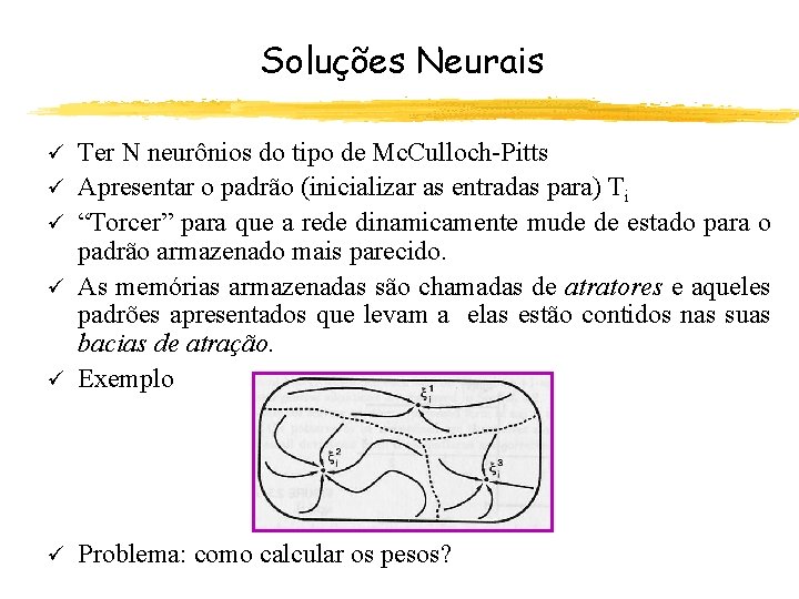 Soluções Neurais ü Ter N neurônios do tipo de Mc. Culloch-Pitts Apresentar o padrão