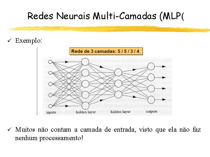 Redes Neurais Multi-Camadas (MLP( ü Exemplo: ü Muitos não contam a camada de entrada,