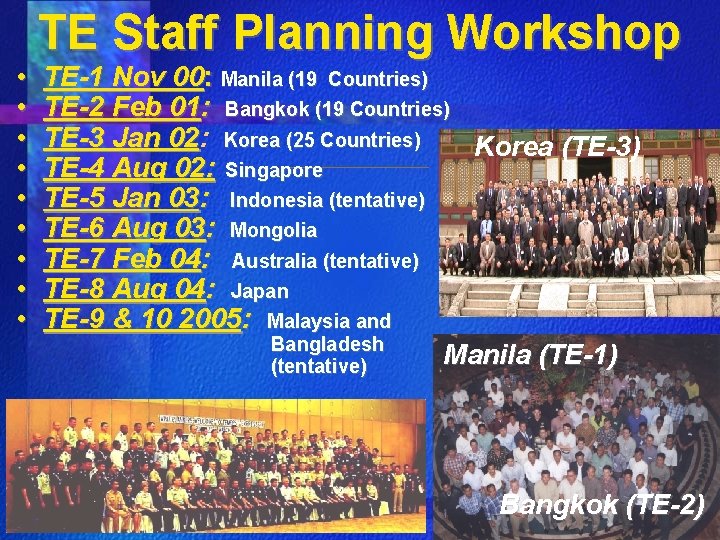 • • • TE Staff Planning Workshop TE-1 Nov 00: Manila (19 Countries) • • • TE Staff Planning Workshop TE-1 Nov 00: Manila (19 Countries)
