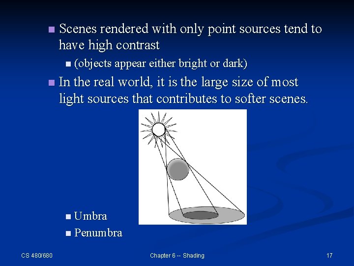 n Scenes rendered with only point sources tend to have high contrast n (objects