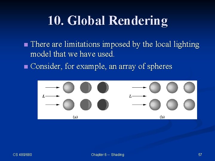 10. Global Rendering There are limitations imposed by the local lighting model that we