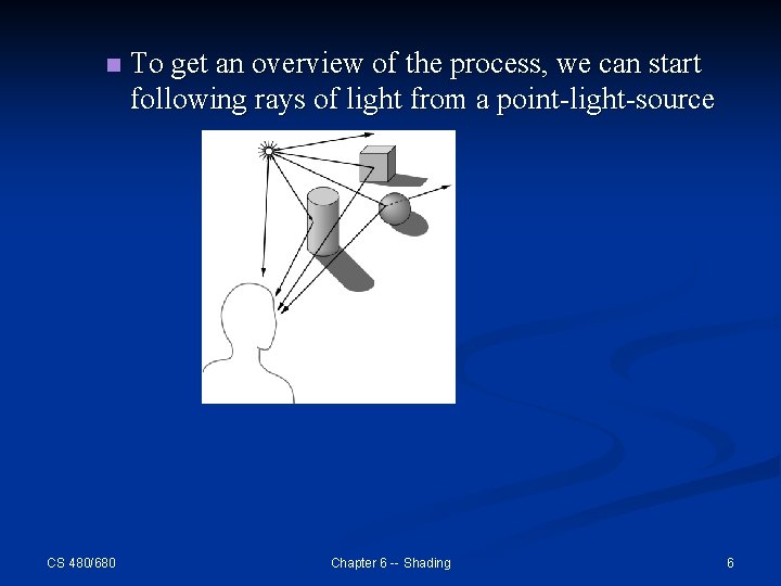 n CS 480/680 To get an overview of the process, we can start following