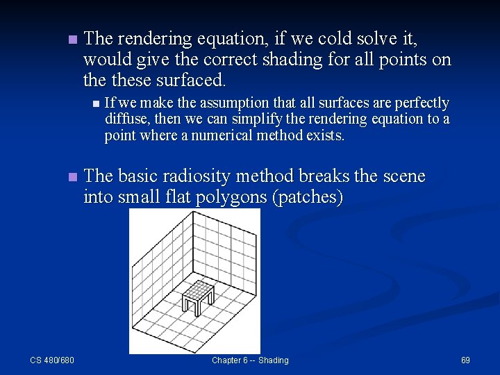 n The rendering equation, if we cold solve it, would give the correct shading