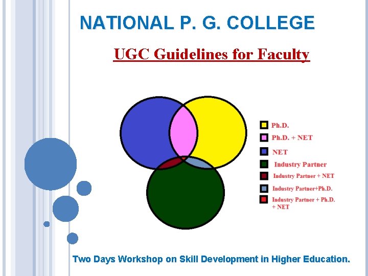NATIONAL P. G. COLLEGE UGC Guidelines for Faculty Two Days Workshop on Skill Development