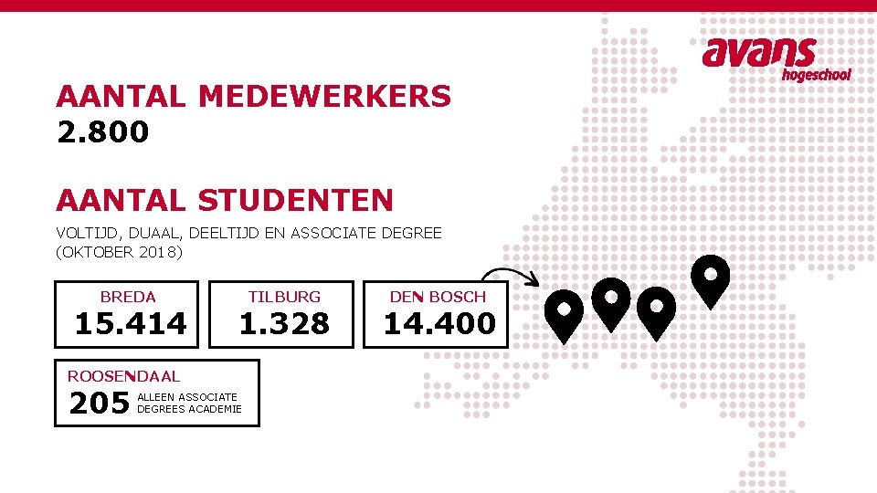 AANTAL MEDEWERKERS 2. 800 AANTAL STUDENTEN VOLTIJD, DUAAL, DEELTIJD EN ASSOCIATE DEGREE (OKTOBER 2018)