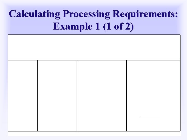 Calculating Processing Requirements: Example 1 (1 of 2) 