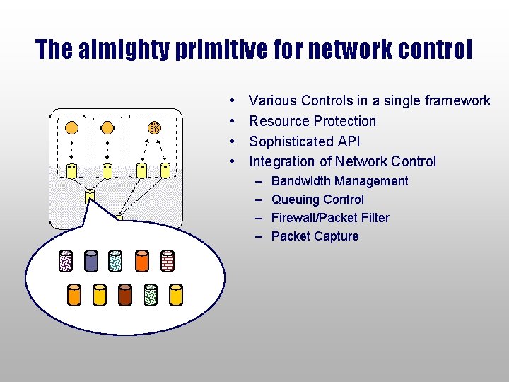 The almighty primitive for network control • • Various Controls in a single framework