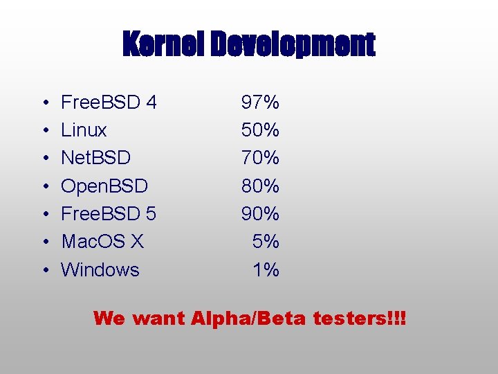 Kernel Development • • Free. BSD 4 Linux Net. BSD Open. BSD Free. BSD