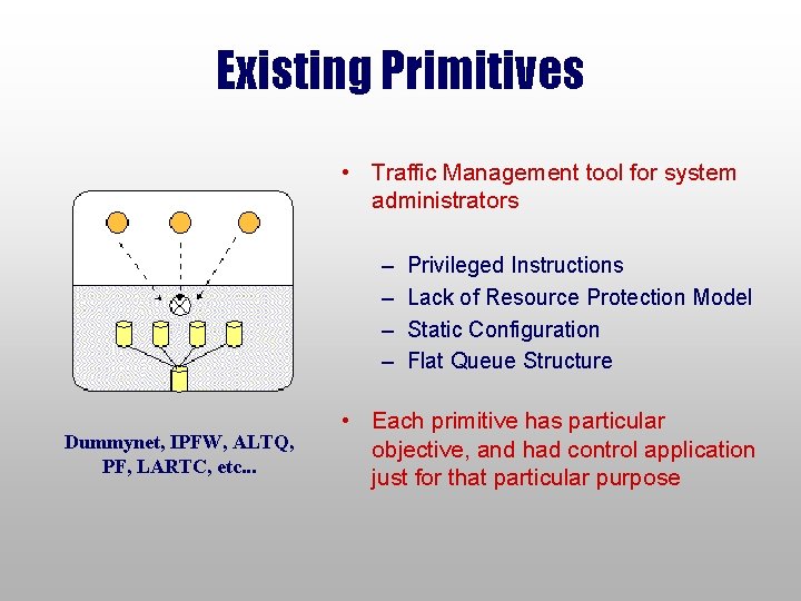 Existing Primitives • Traffic Management tool for system administrators – – Dummynet, IPFW, ALTQ,