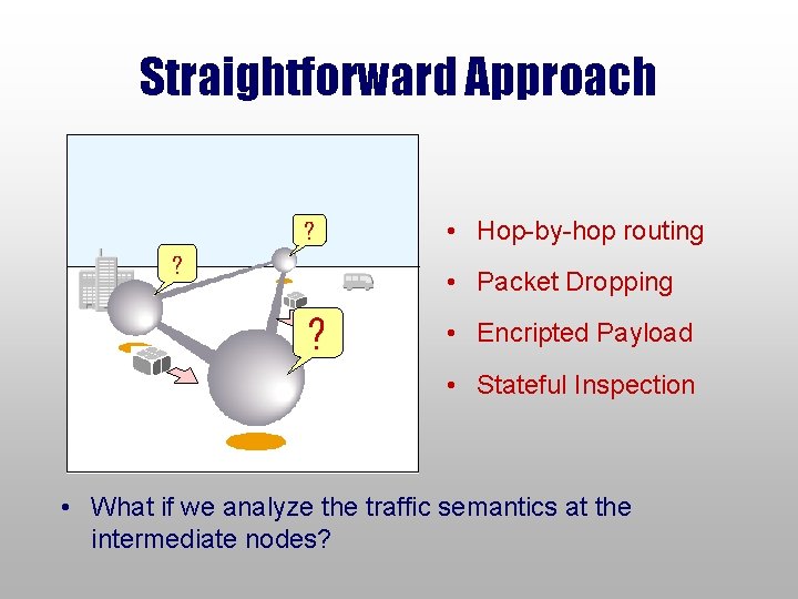 Straightforward Approach ? ? • Hop-by-hop routing • Packet Dropping ? • Encripted Payload