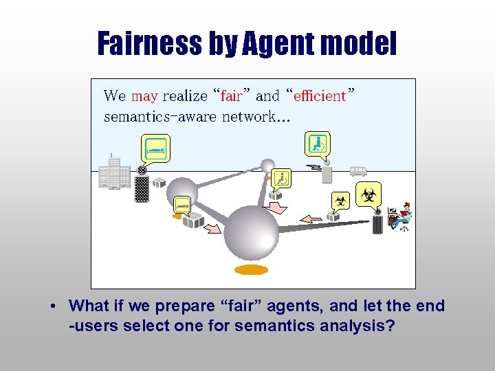 Fairness by Agent model We may realize “fair” and “efficient” semantics-aware network. . .