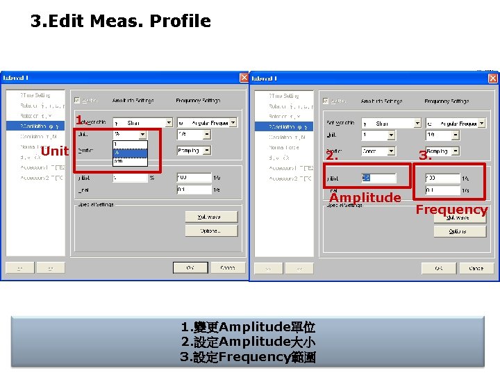 3. Edit Meas. Profile 1. Unit 2. Amplitude 1. 變更Amplitude單位 2. 設定Amplitude大小 3. 設定Frequency範圍