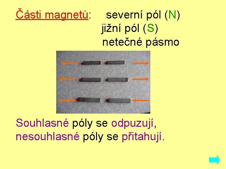 Části magnetů: severní pól (N) jižní pól (S) netečné pásmo Souhlasné póly se odpuzují,