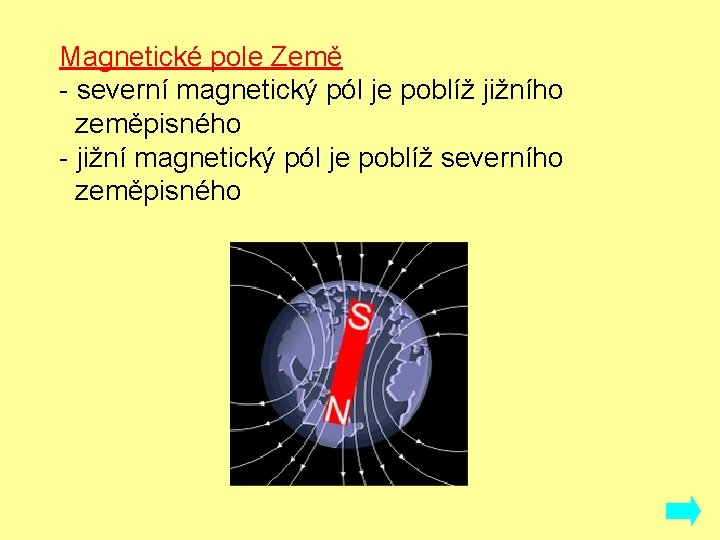 Magnetické pole Země - severní magnetický pól je poblíž jižního zeměpisného - jižní magnetický