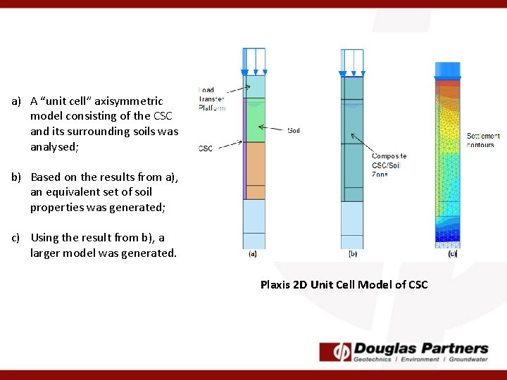 a) A “unit cell” axisymmetric model consisting of the CSC and its surrounding soils