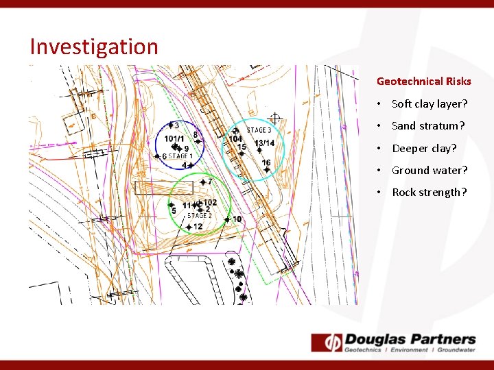 Investigation Geotechnical Risks • Soft clay layer? • Sand stratum? • Deeper clay? •